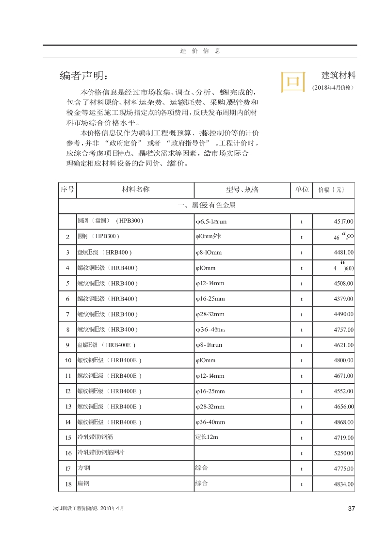 2018深圳造价信息 - 建筑材料.docx_第1页