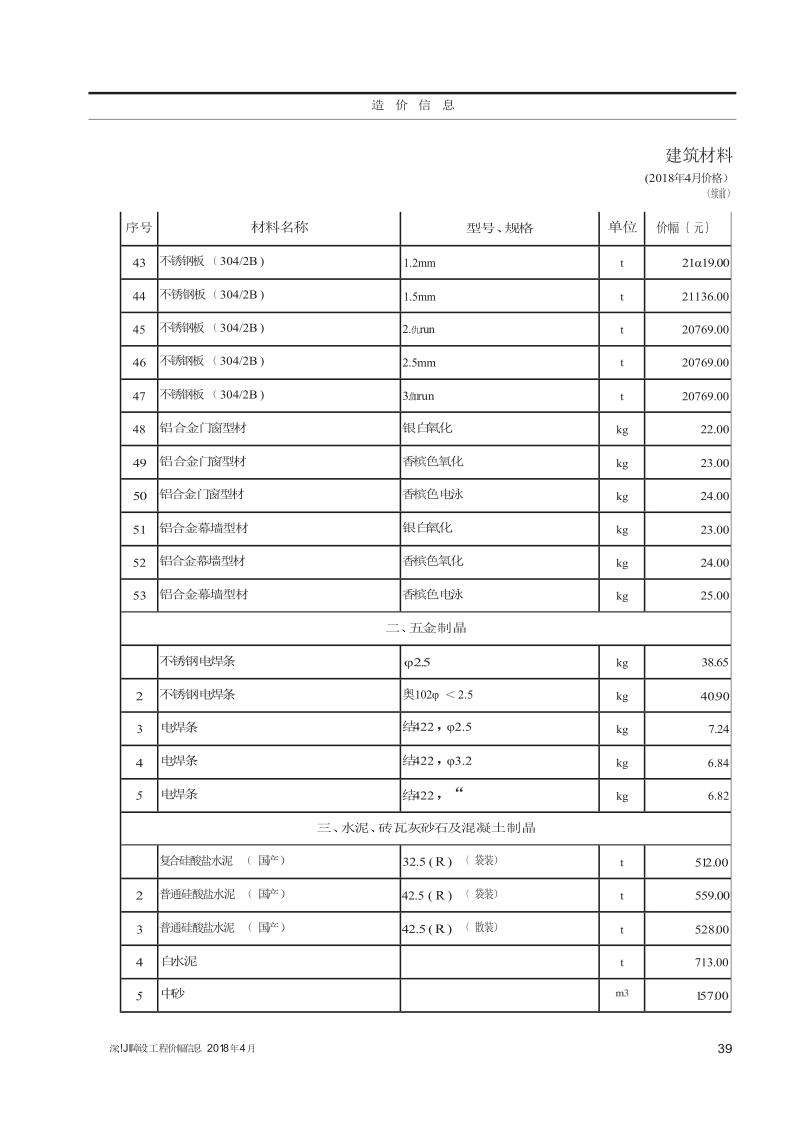 2018深圳造价信息 - 建筑材料.docx_第3页