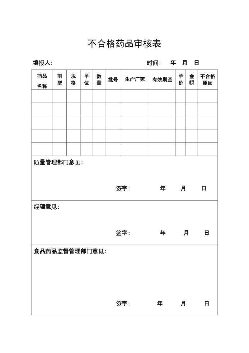 不合格药品报损审批表(竖).doc_第1页