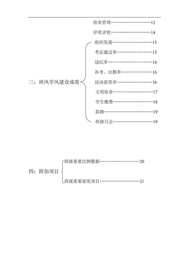 先进班集体申报材料.doc_第2页