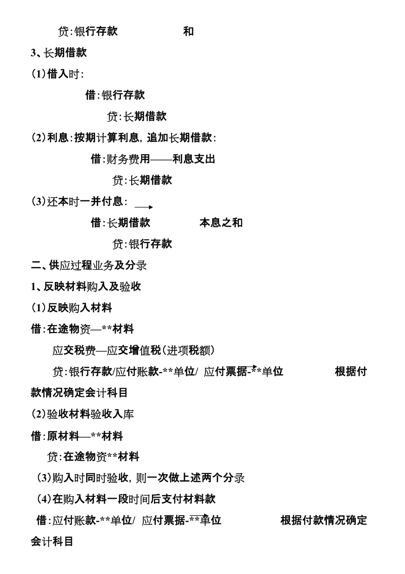 企业经营各阶段主要会计分录.doc_第2页