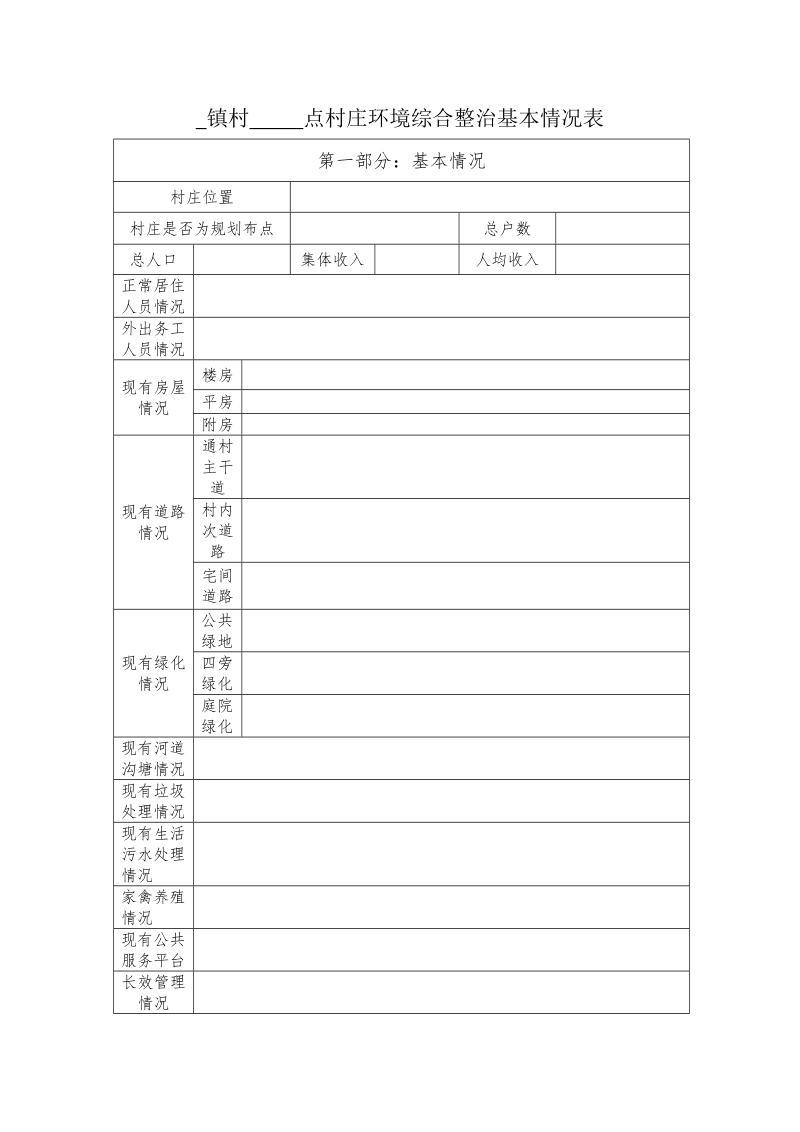 农村环境综合整治基本情况表(样表).doc_第1页