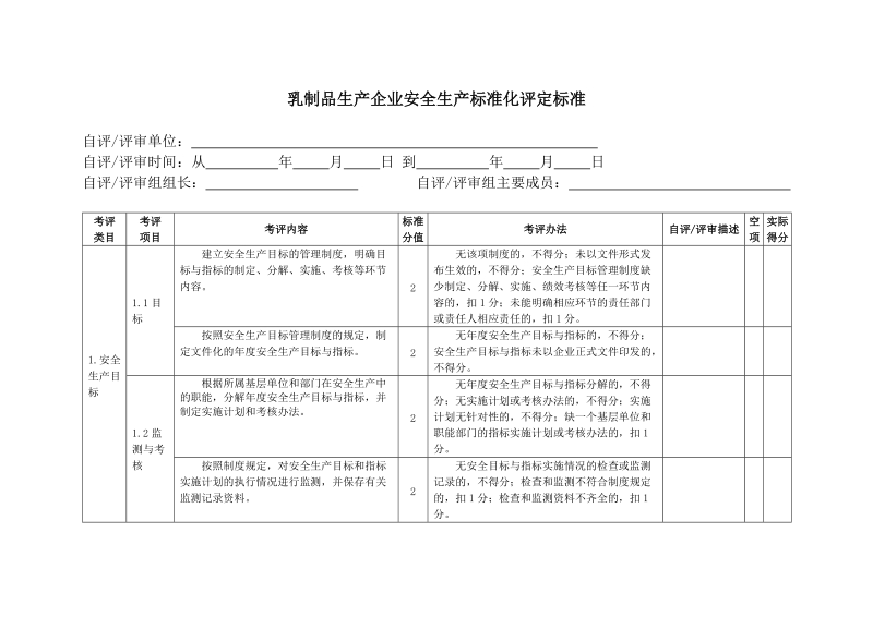 乳制品生产企业安全生产标准化评定标准.doc_第2页