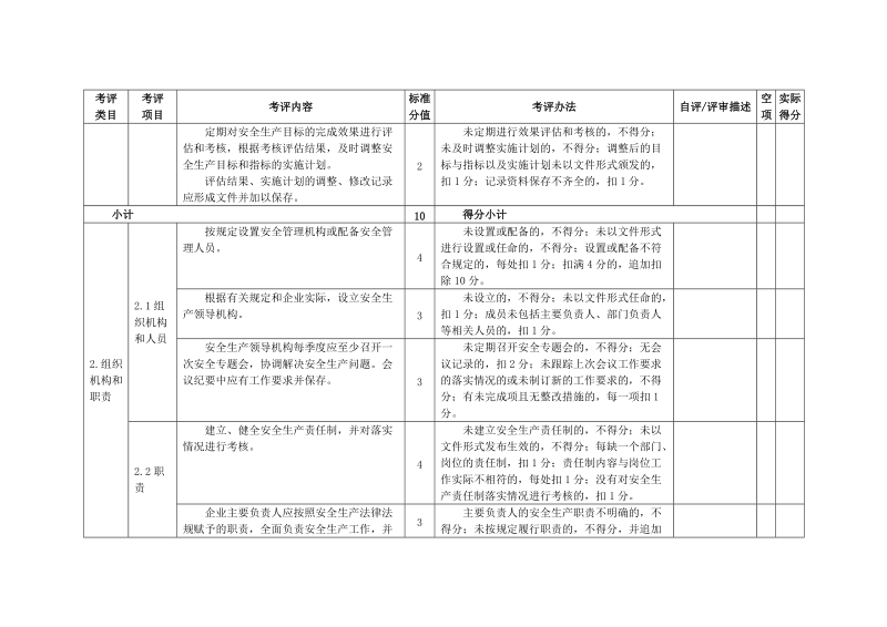 乳制品生产企业安全生产标准化评定标准.doc_第3页