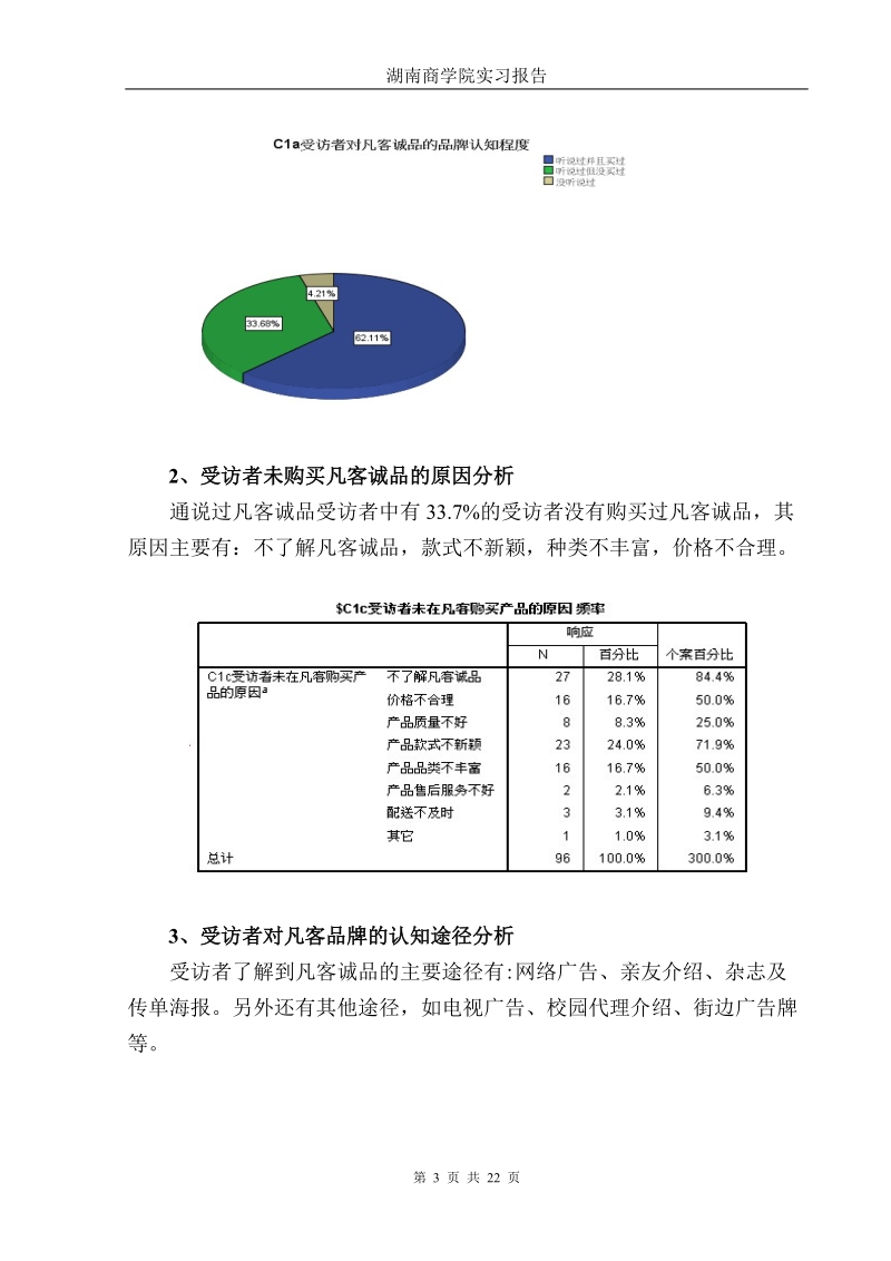 关于凡客诚品的调查报告.doc_第3页