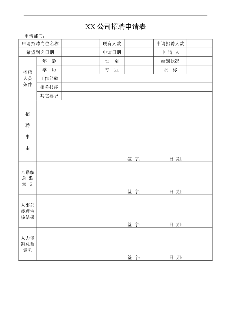 人力资源表格大全.doc_第1页