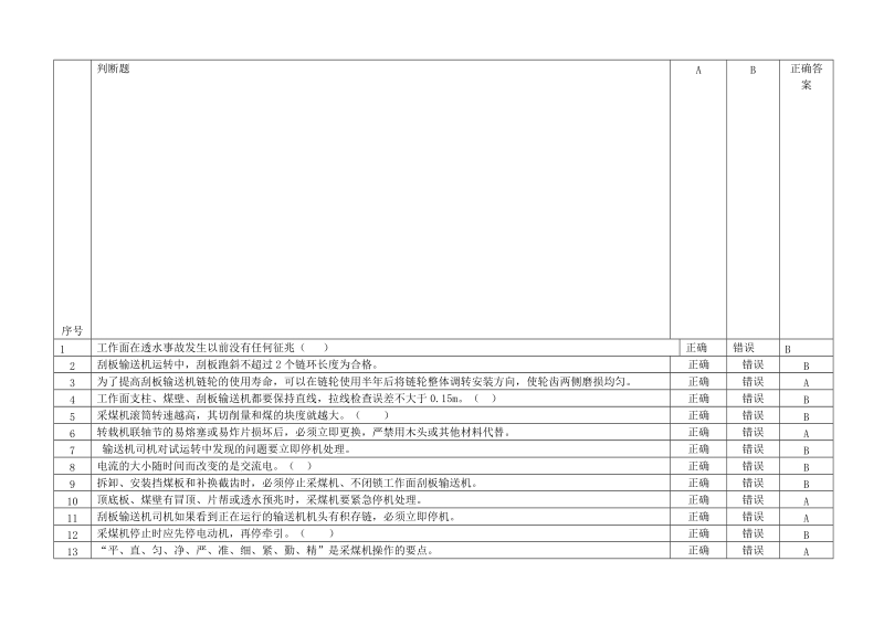 刮板输送机,皮带机.doc_第1页