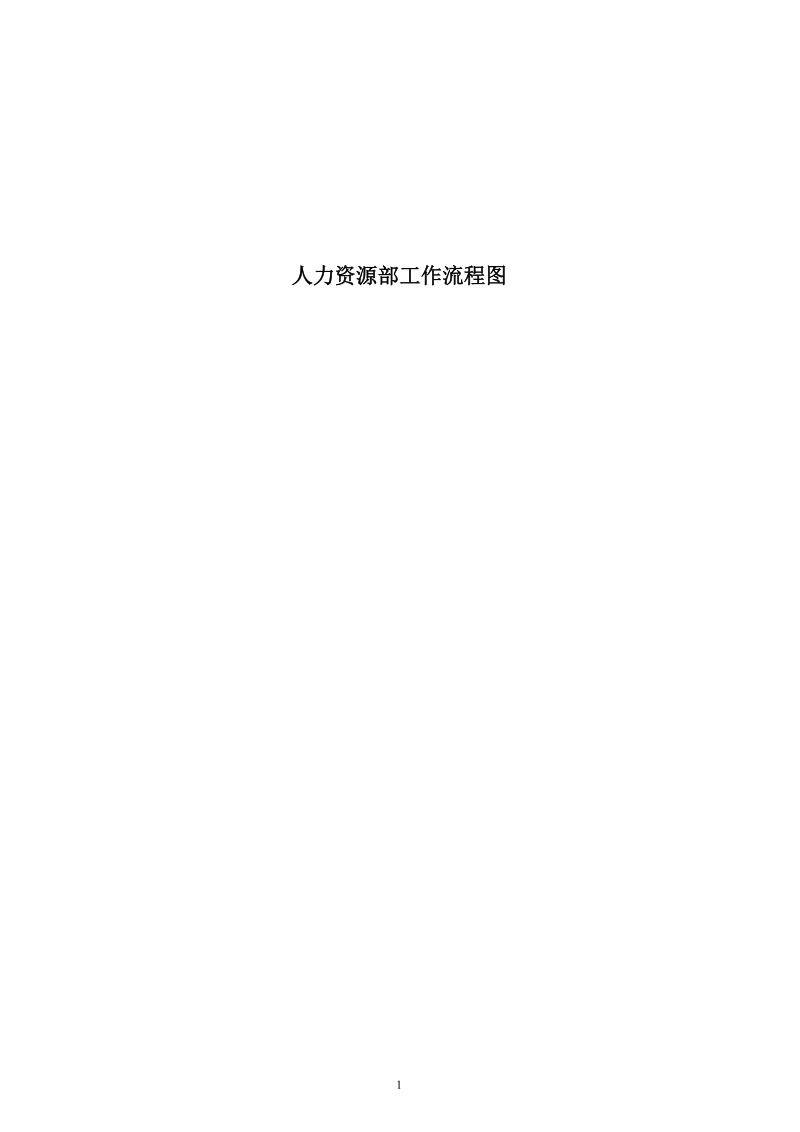 人力资源部工作流程图.doc_第1页