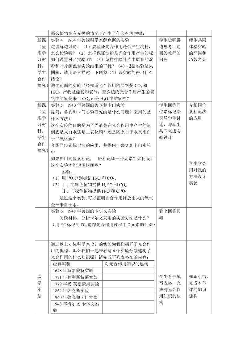 光合作用的发现教案.doc_第3页