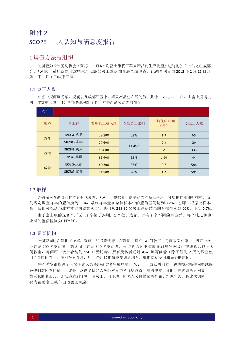 SCOPE 工人认知与满意度报告.docx_第1页