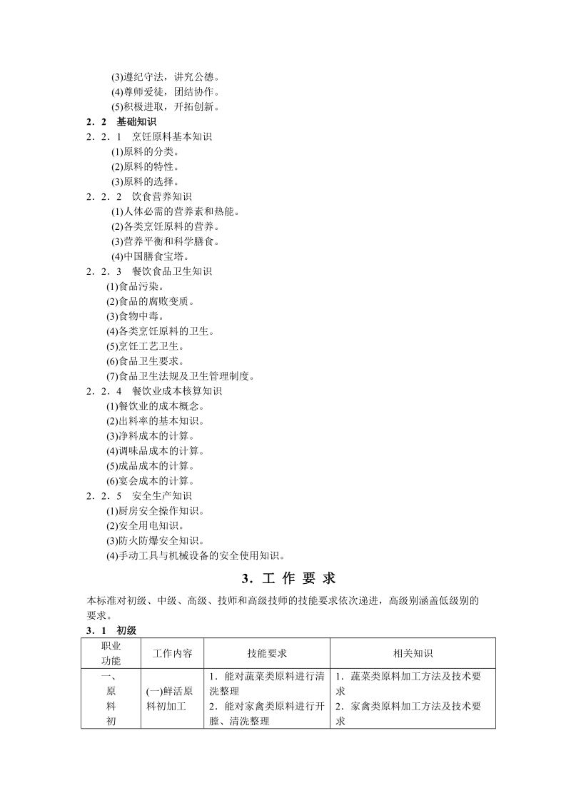 中式烹调师国家职业标准.doc_第3页