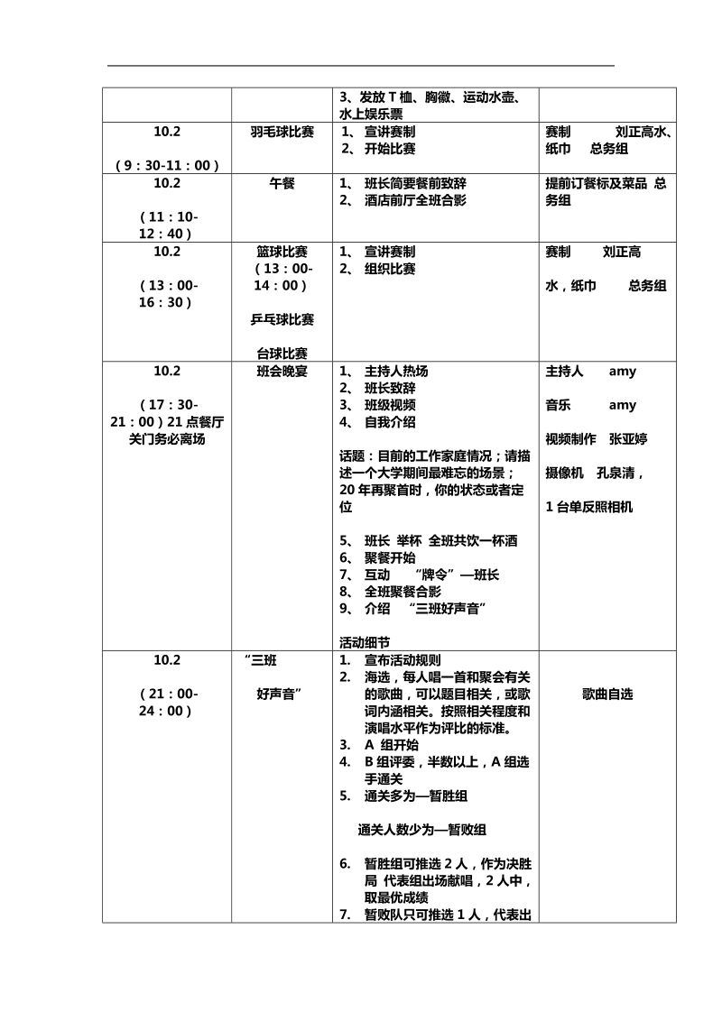 同学聚会策划书.doc_第2页