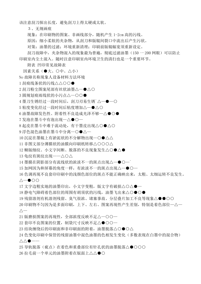 凹印工艺的故障分析与检.doc_第3页