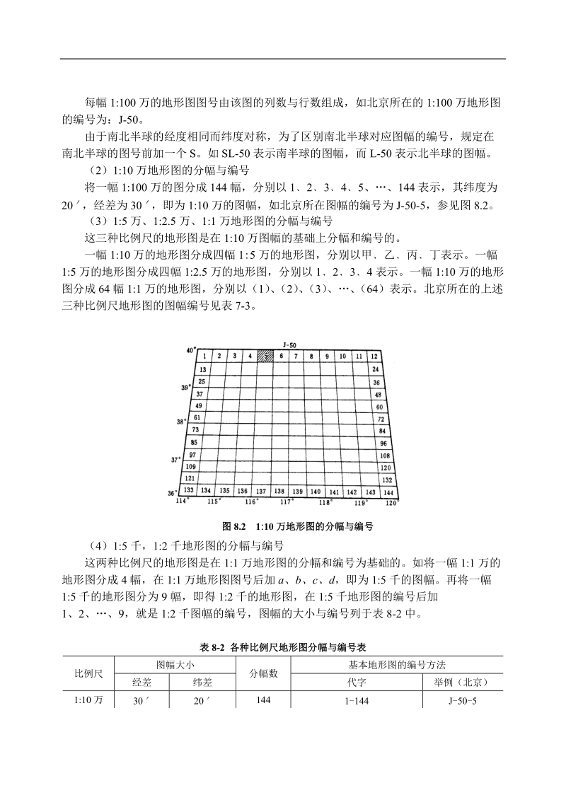 大比例尺地形图测绘定稿.doc_第3页