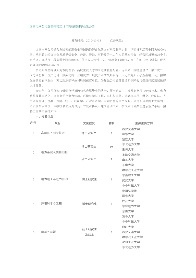 国家电网工科专业比较.doc_第1页