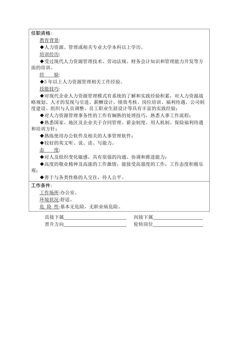 人力资源部岗位说明书(model3).doc_第3页