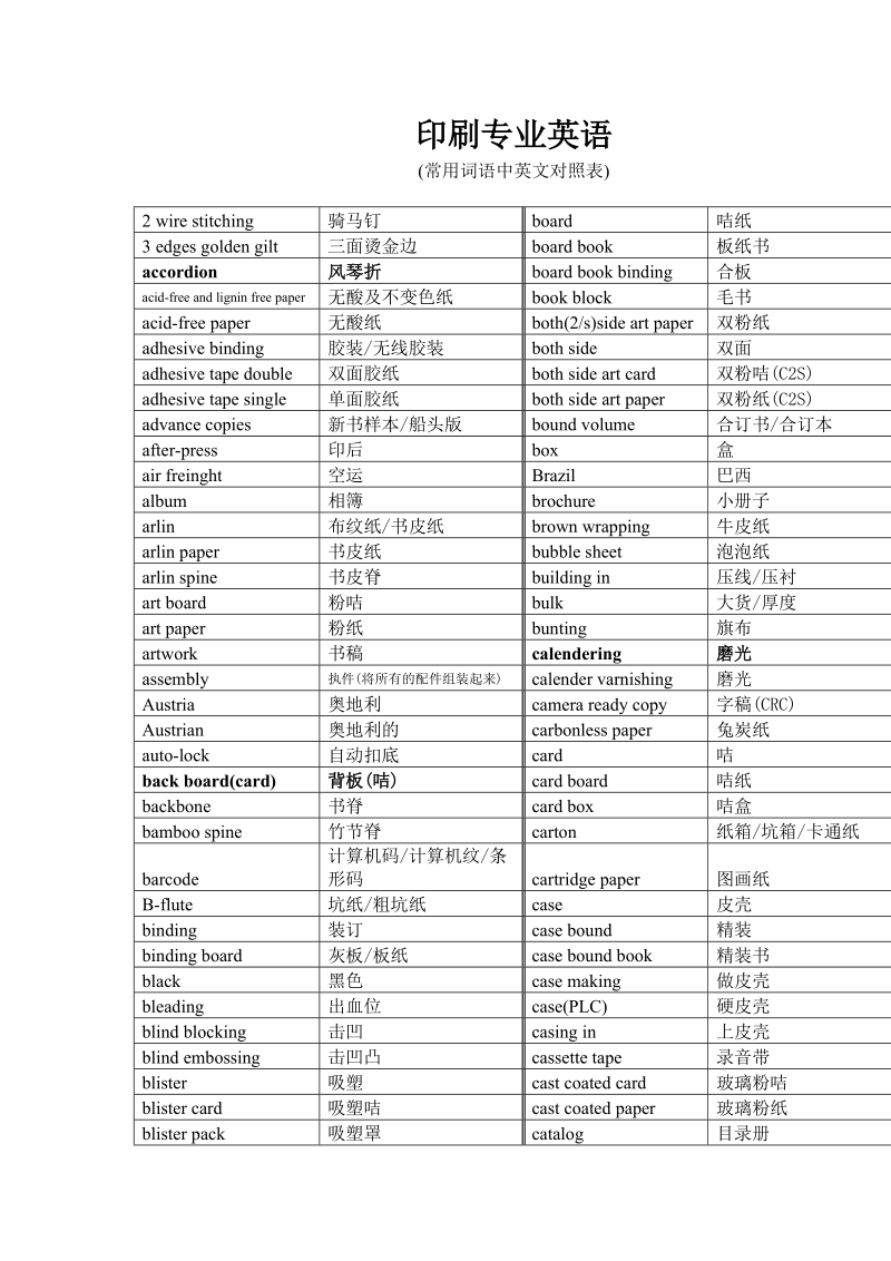 印刷英汉术语对照.doc_第1页