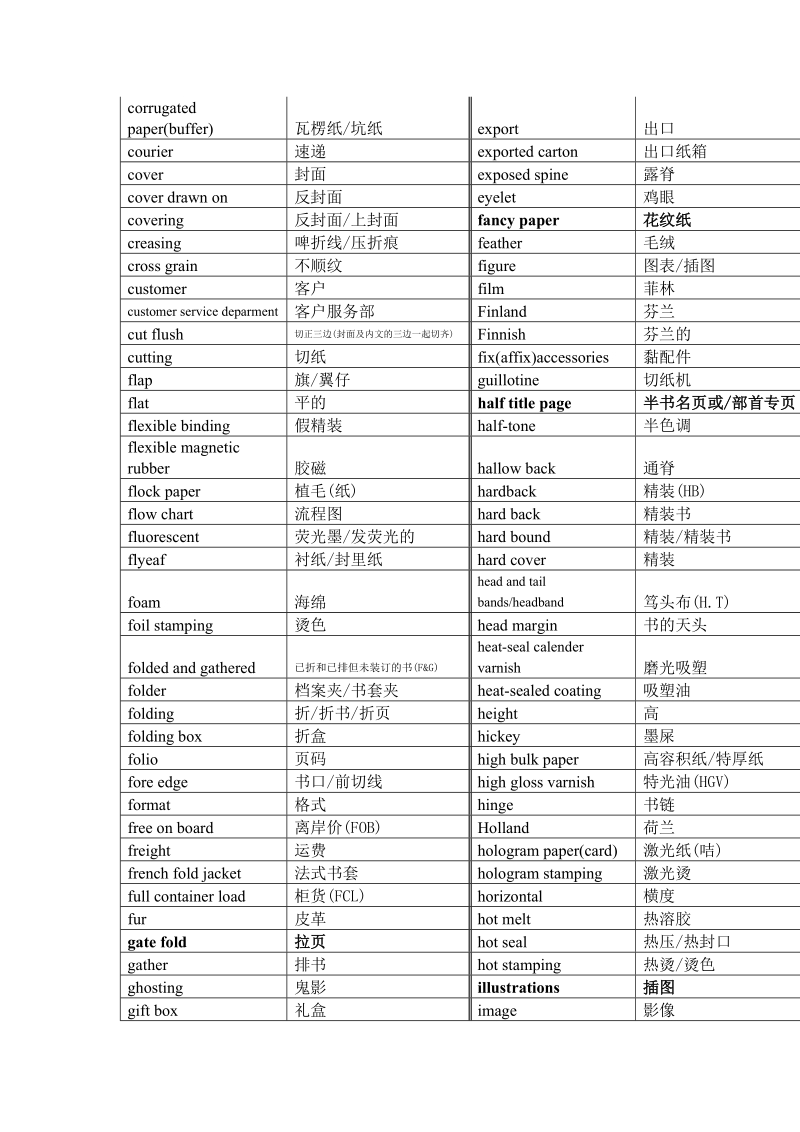 印刷英汉术语对照.doc_第3页