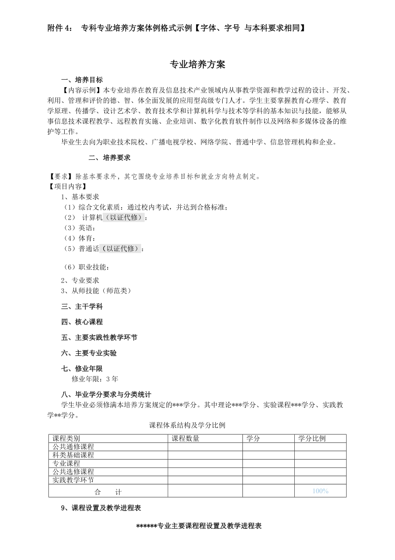 专科专业培养方案体例格式示例【字体、字号 与本科.doc_第1页