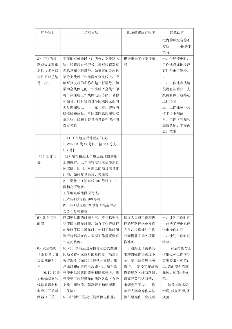 农电系统供电所安全生产管理规章制度.doc_第3页