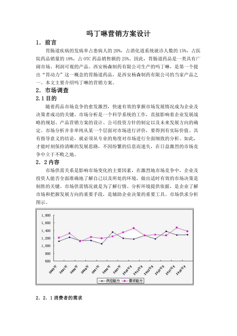 ma丁啉营销方案设计.doc_第1页