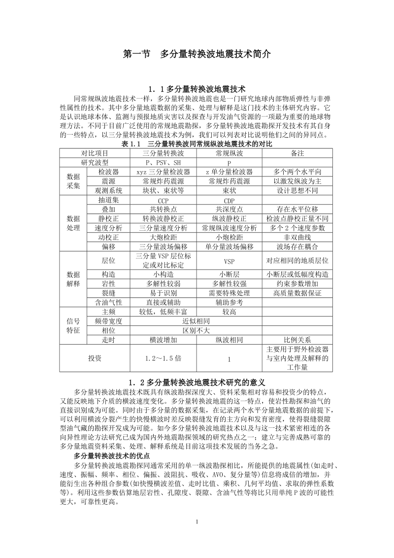 多波多分量..doc_第1页