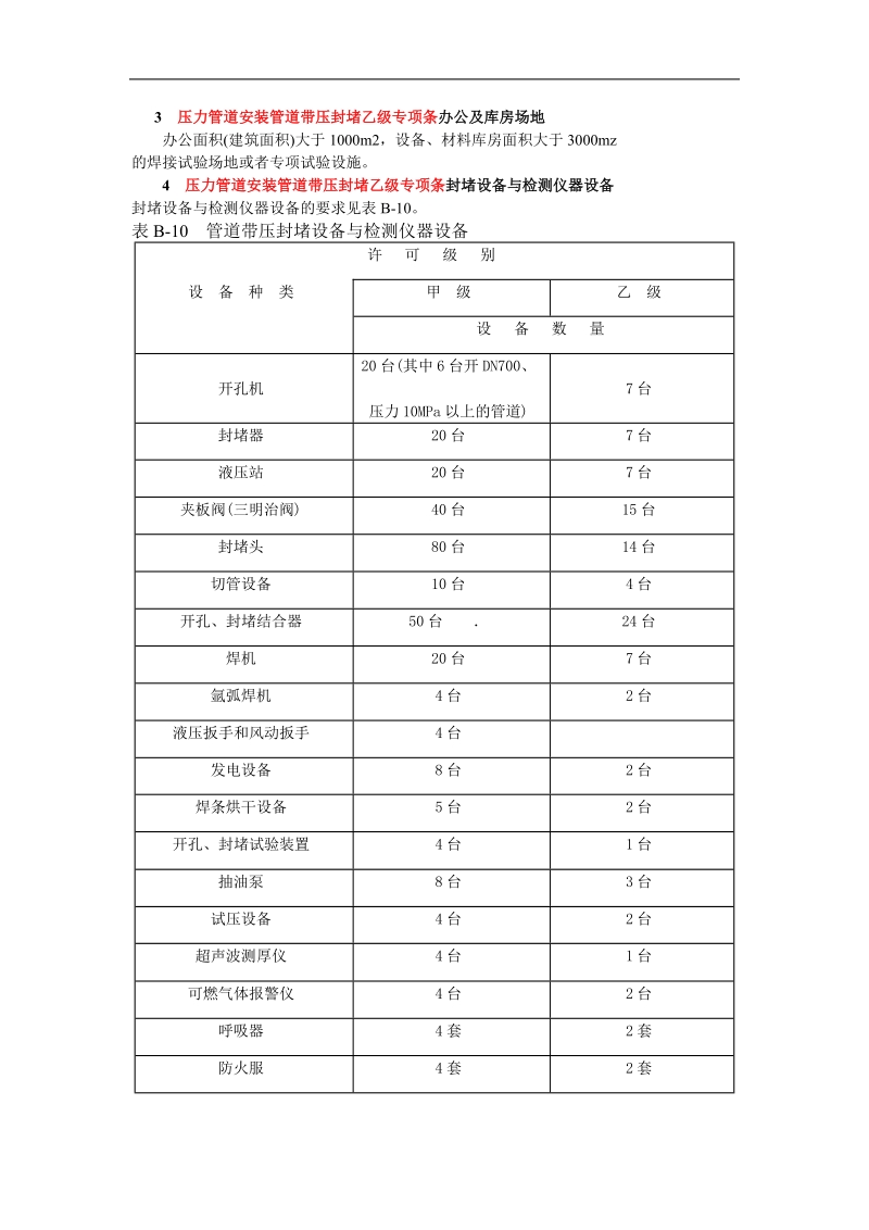 压力管道安装管道带压封堵甲级专项条.doc_第2页