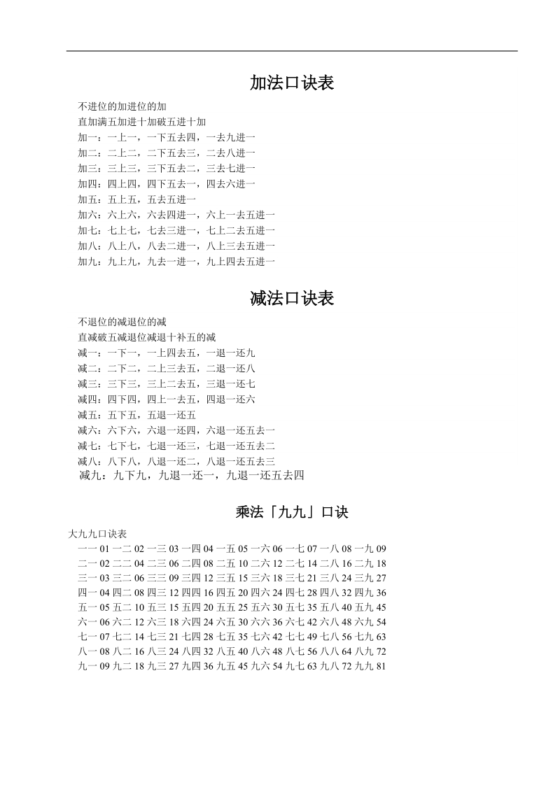 加减法口诀表.doc_第1页