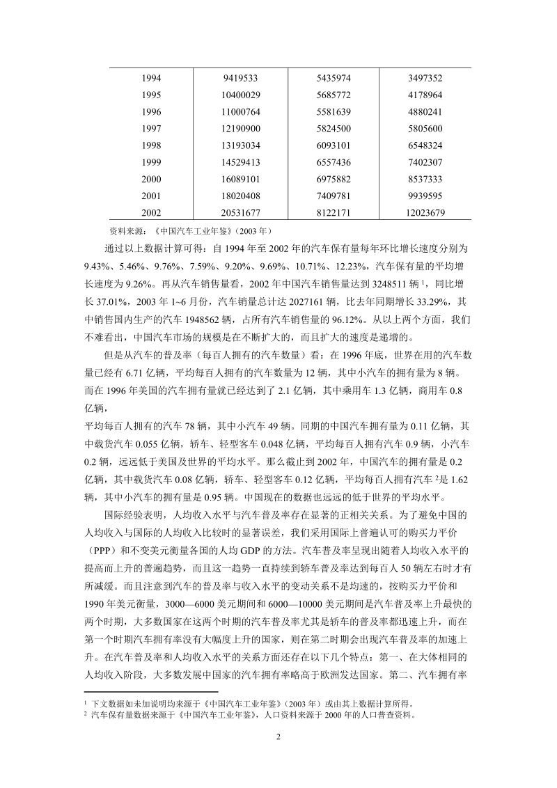 中国汽车产业的市场规模和企业规模研究.doc_第2页