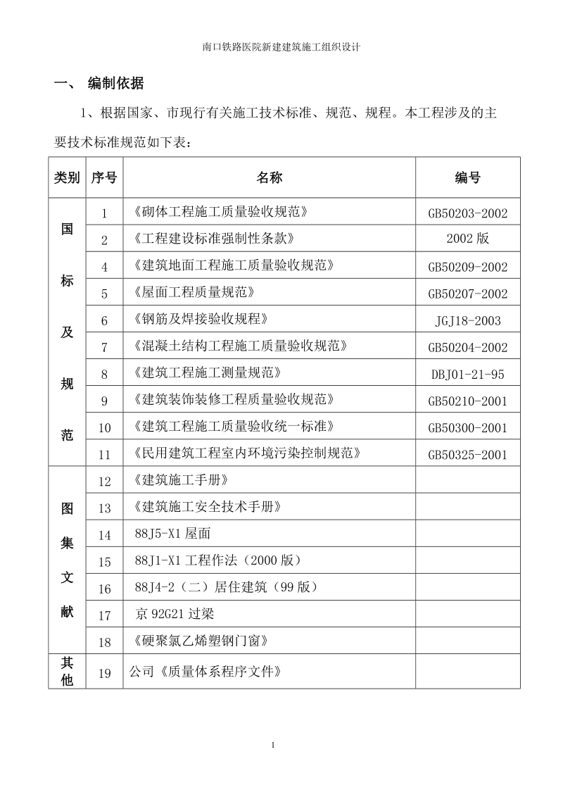 南口铁路医院新建工程施工组织设计.doc_第1页