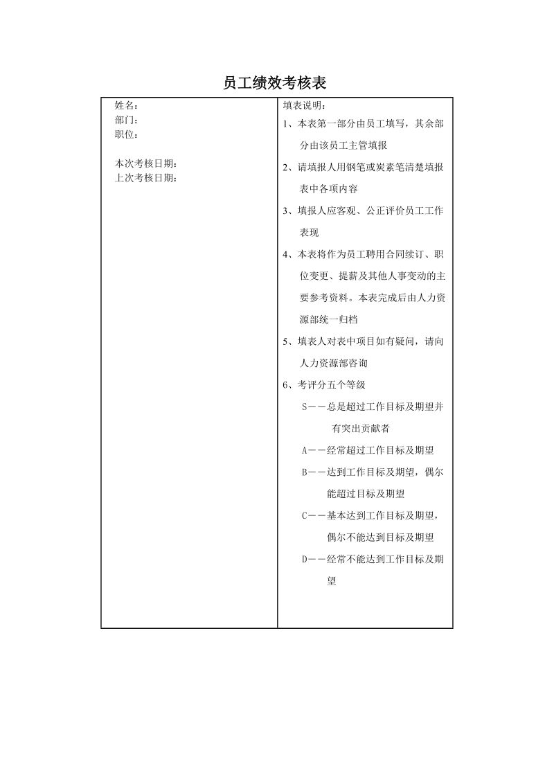 员工绩效考核表(范本).doc_第1页