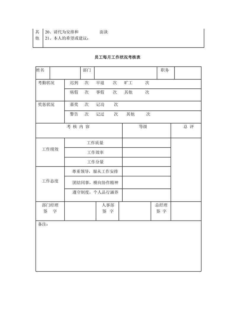 员工绩效考核表(范本).doc_第3页