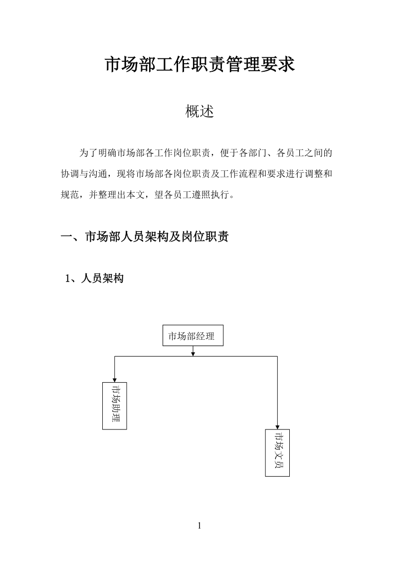 市场部工作职责管理要求.doc_第1页