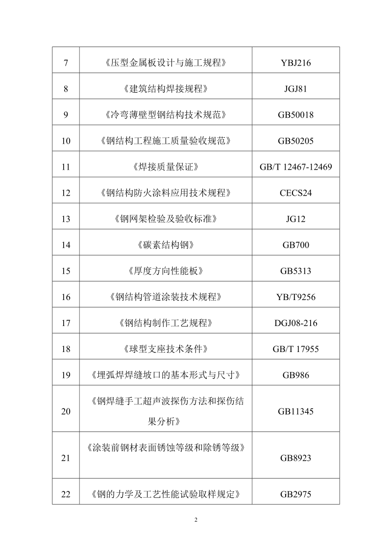 厂房网架制作安装工程施工组织设计方案.doc_第2页