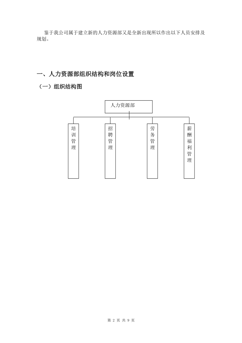 人力资源部门的组建程序.doc_第2页