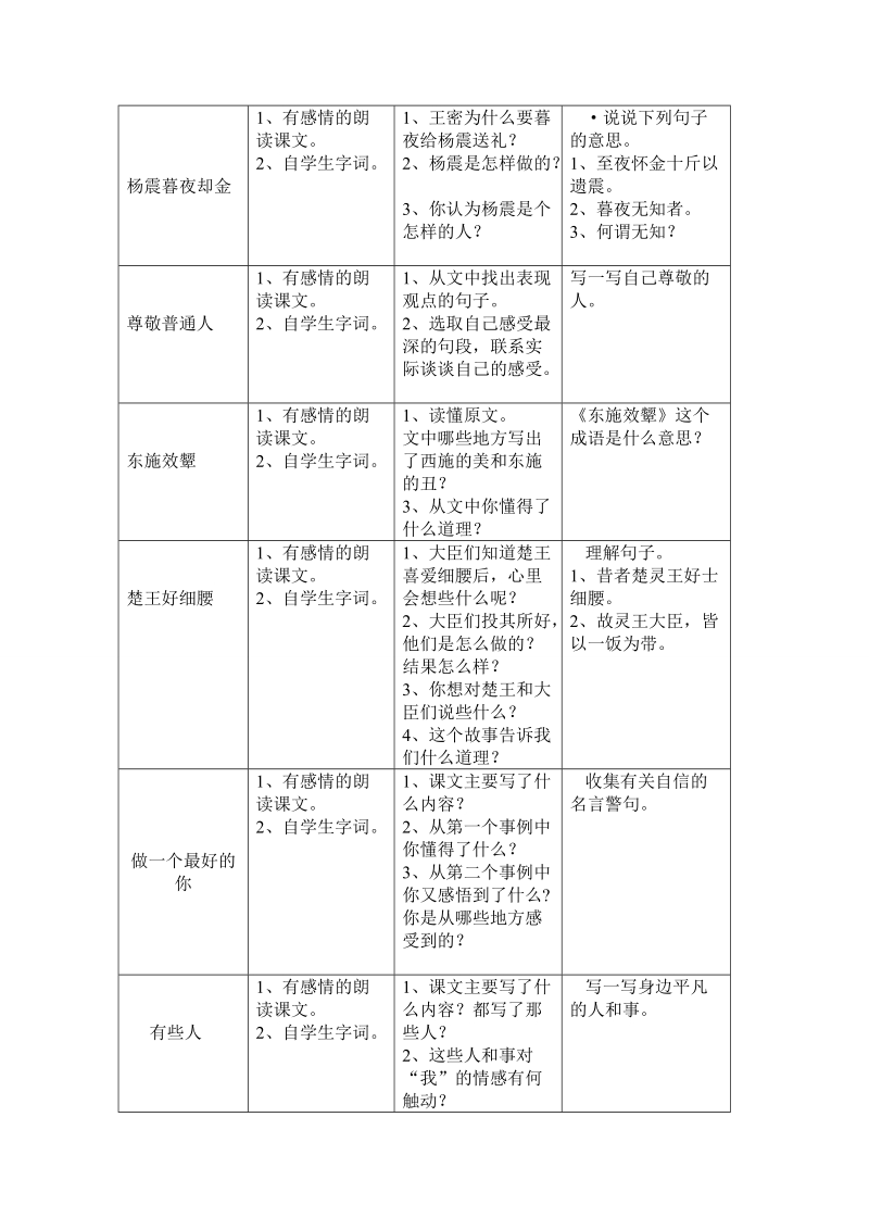 六年级语文上册效能作业.doc_第2页