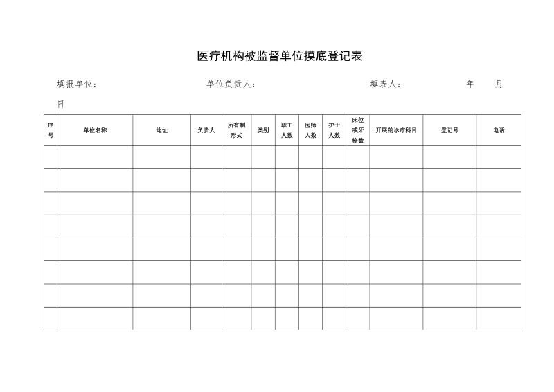 卫生监督协管调查表.doc_第1页