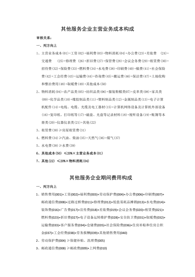 其他服务企业主营业务成本构成.doc_第1页