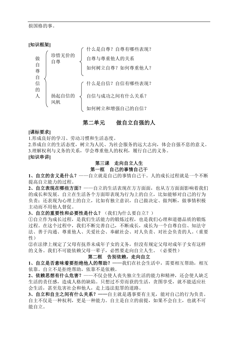 七年级下册政 治1——4单元复习资料.doc_第3页