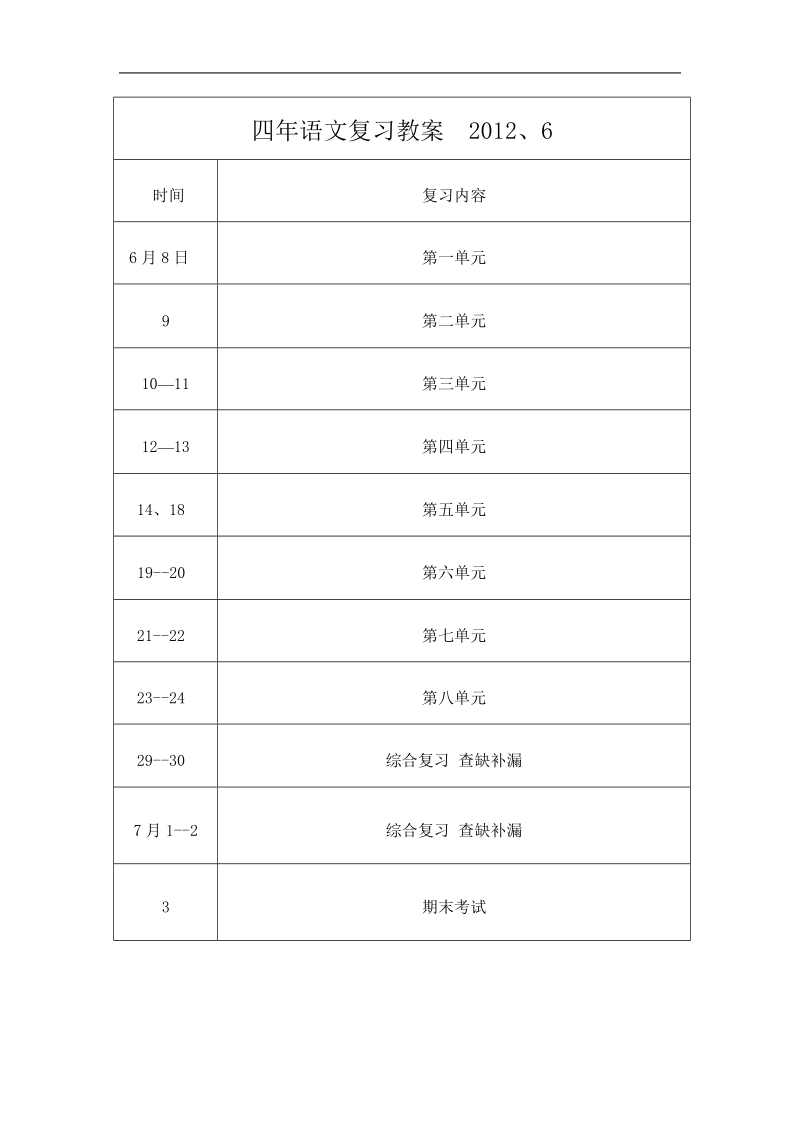 四年(下)语文复习教案.doc_第2页