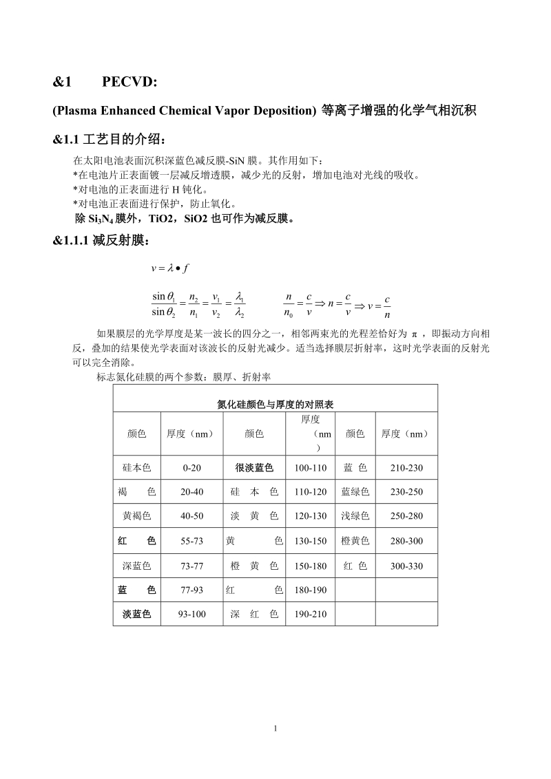 培训讲义—pecvd (修正版).doc_第1页