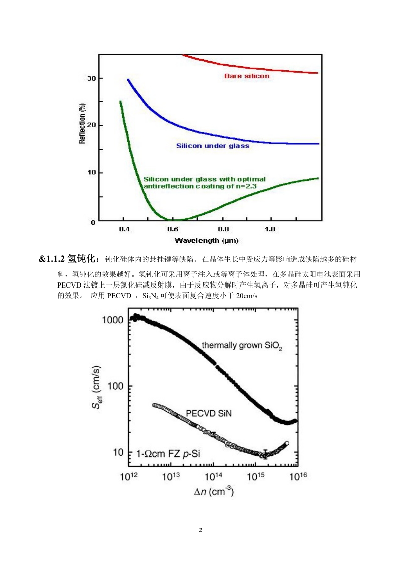 培训讲义—pecvd (修正版).doc_第2页