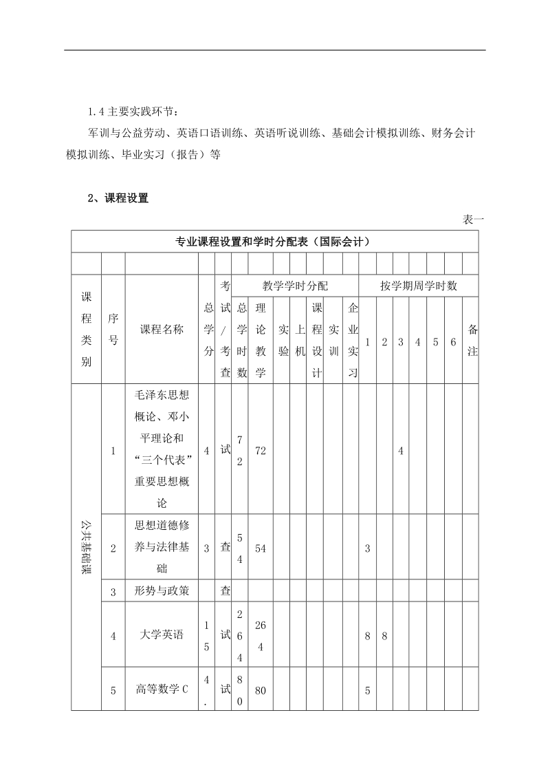 上海海事大学与美国圣马丁大学合作举办.doc_第3页