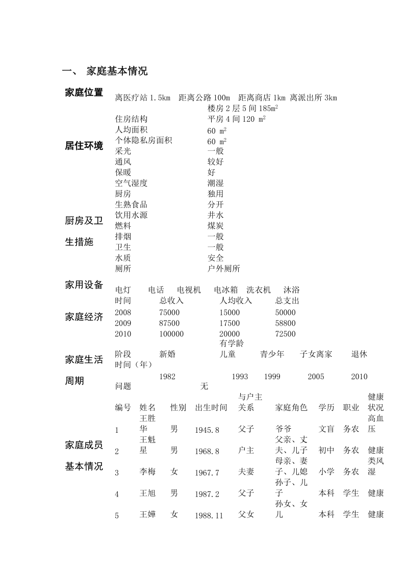 全科医学作业家庭评估报告范文.doc_第1页