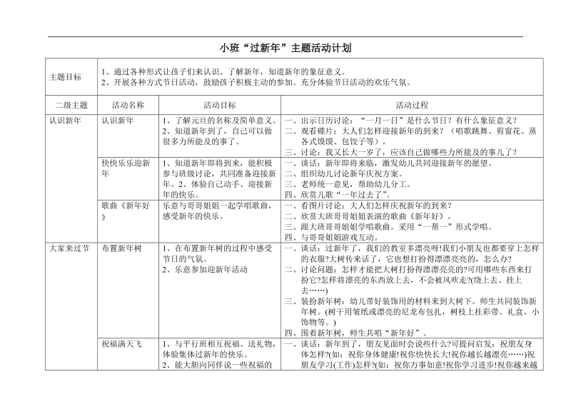 七色花小班主题活动《迎新年》.doc_第1页