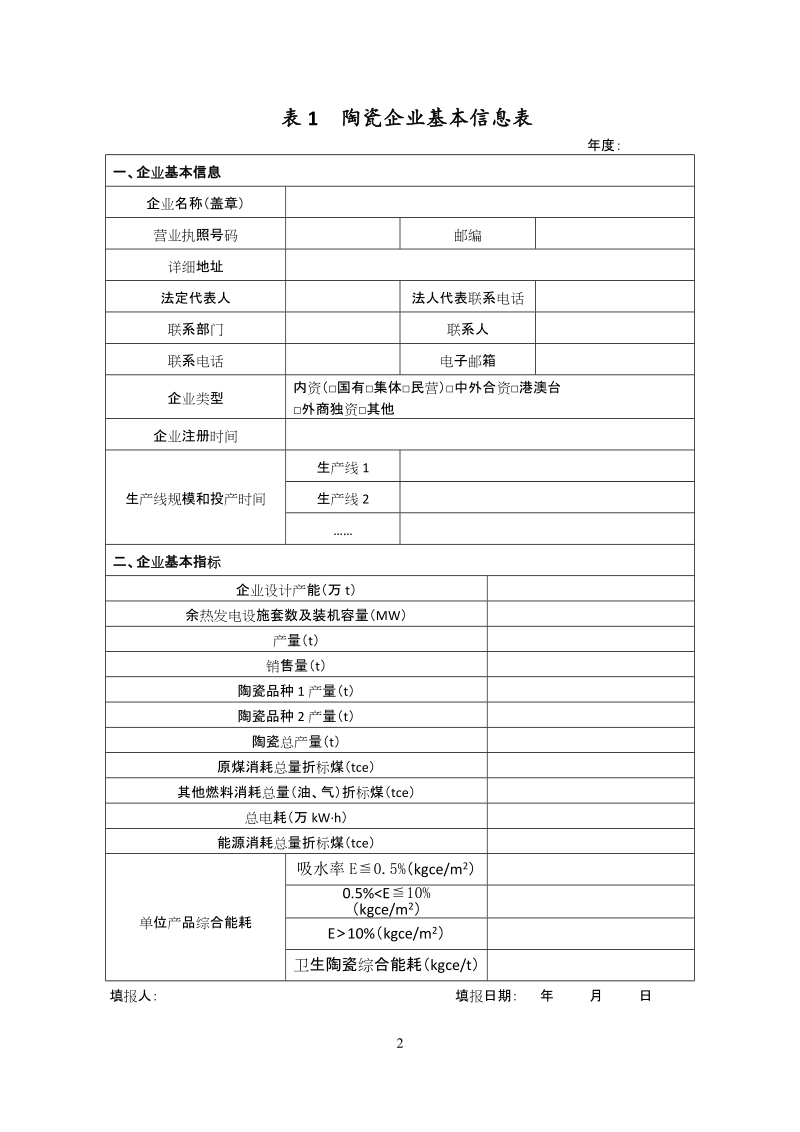 附件 陶瓷行业能耗专项节能监察企业自查报告.doc_第3页