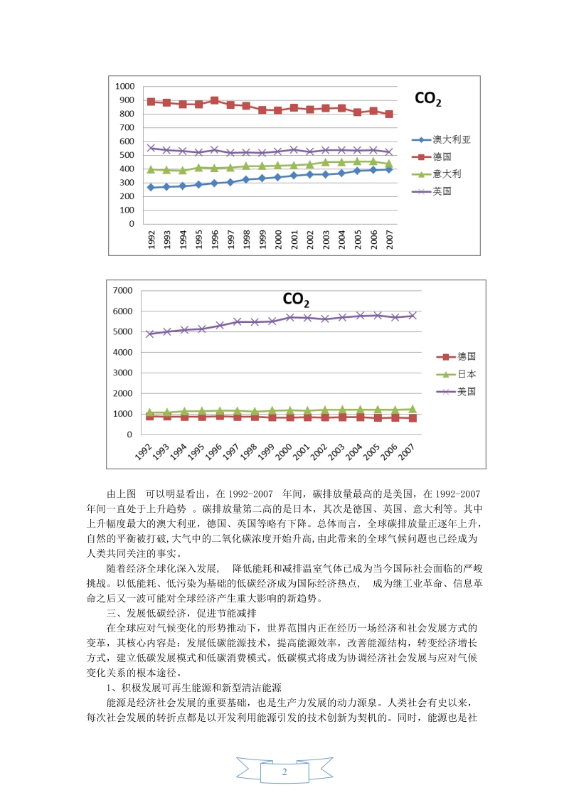 发展低碳经济,应对全球变暖..doc_第2页