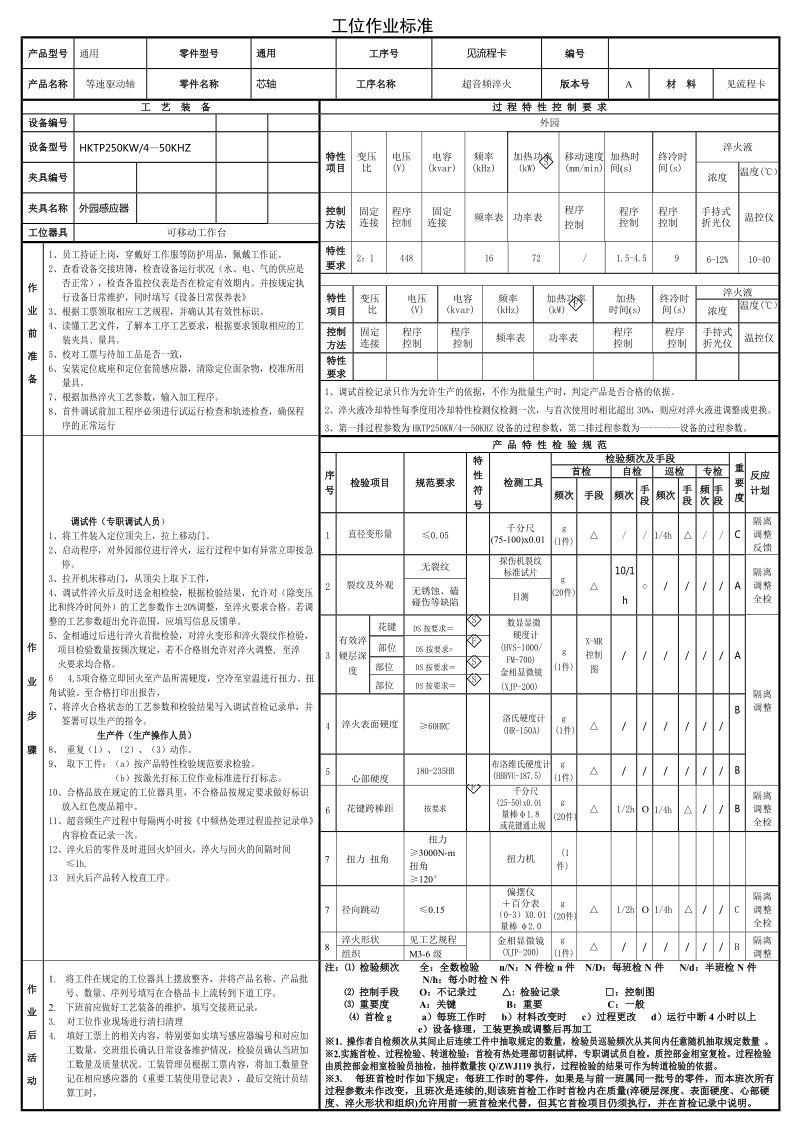 作业标准书-超牛的-千万不要错过-淬火.doc_第1页