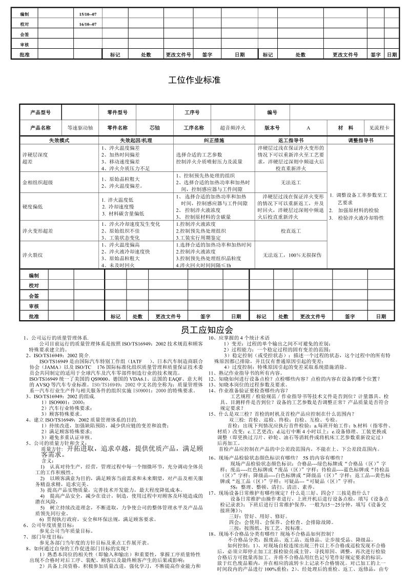 作业标准书-超牛的-千万不要错过-淬火.doc_第2页