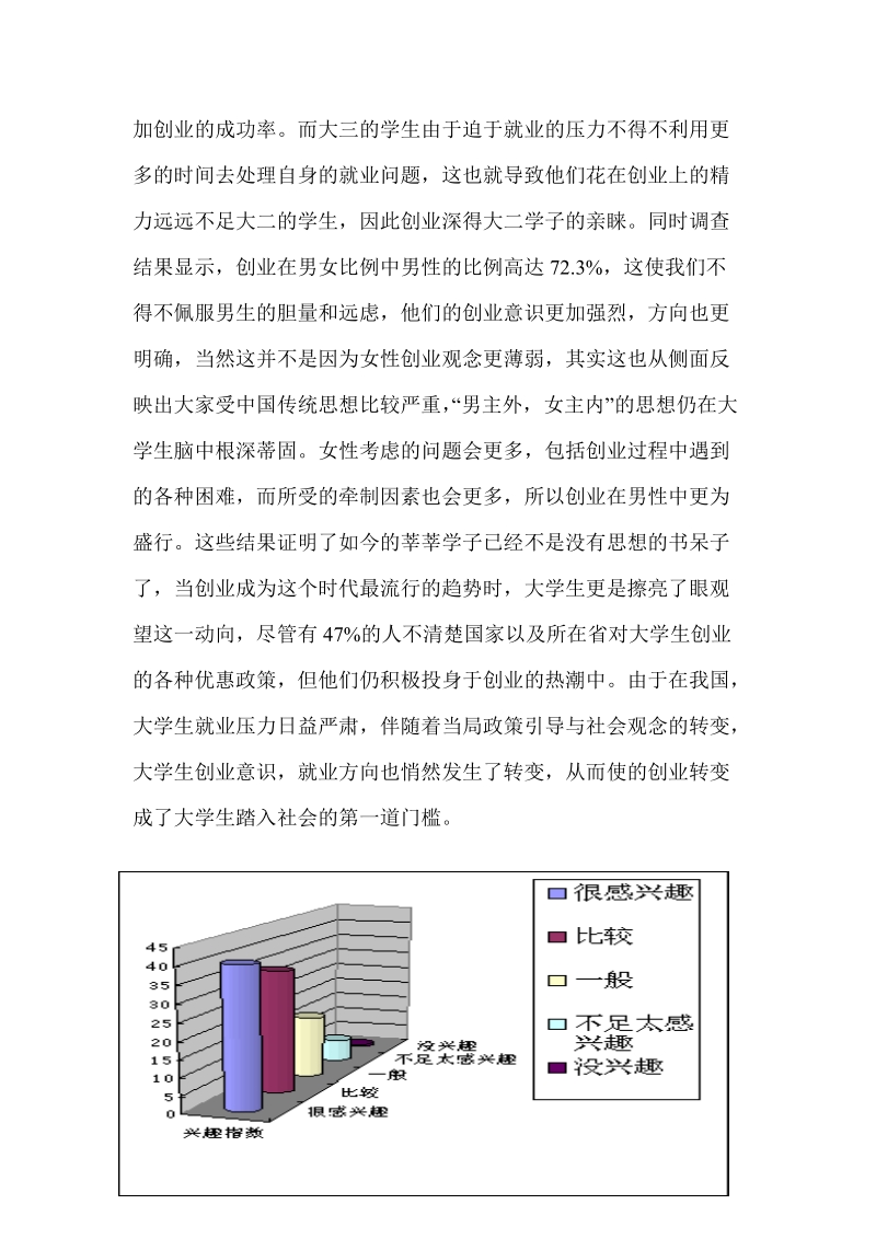 关于大学生创业的调查报告.doc_第3页